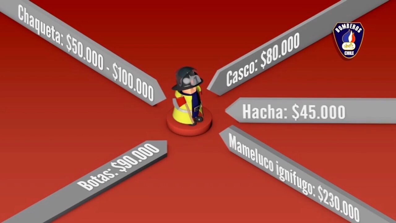 Los Chicos Buenos — 2